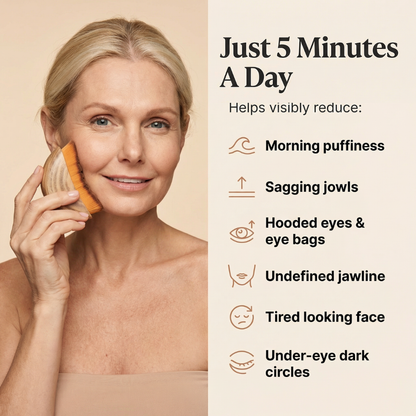 Lunovi® Lymphatic Face Brush